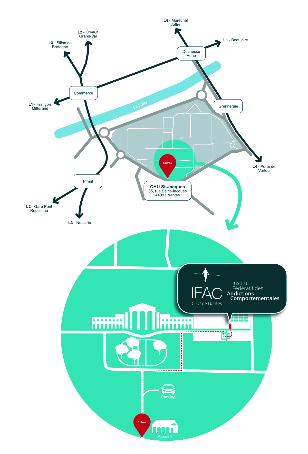 plan d'accès à l'IFAC